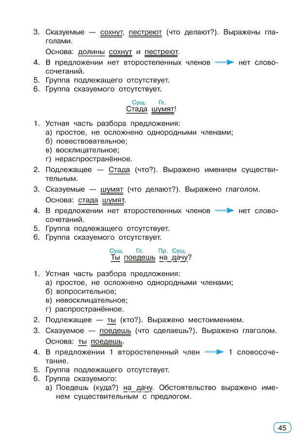Все виды разбора в русском языке. 1-4 классы фото книги маленькое 10