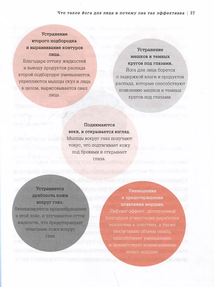 Японский метод молодости и красоты. Массаж и гимнастика для лица фото книги маленькое 6