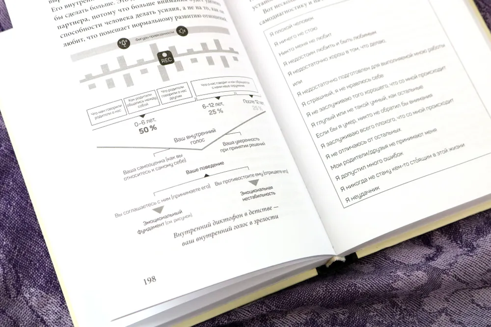 Химия любви и дружбы. Люди-"витаминки", или Как найти гармоничное окружение фото книги маленькое 4