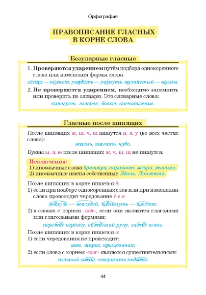 Русский язык. Наглядный школьный курс фото книги маленькое 5