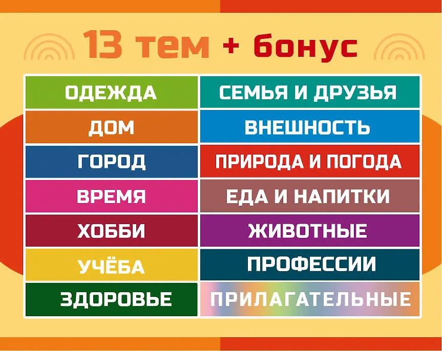 800 самых нужных китайских слов и фраз. Флеш-карточки фото книги маленькое 4