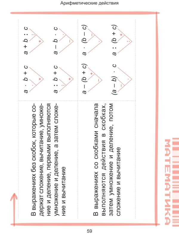 Наглядный курс начальной школы фото книги маленькое 8