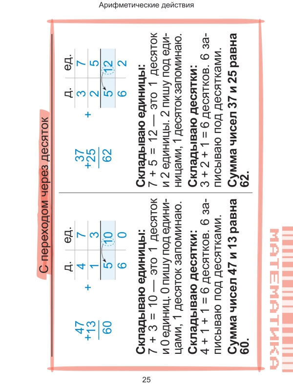 Наглядный курс начальной школы фото книги маленькое 6