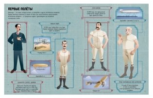 Лётчики фото книги 2