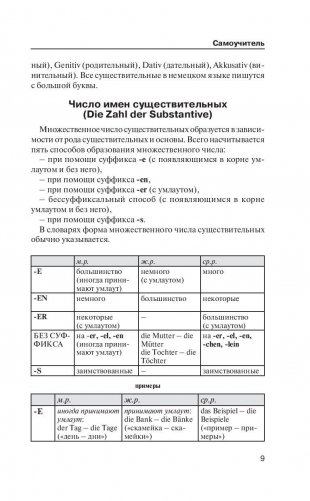 Немецкий язык. Краткая грамматика фото книги 9