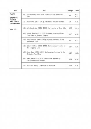 Практикум по разговорному английскому фото книги 5
