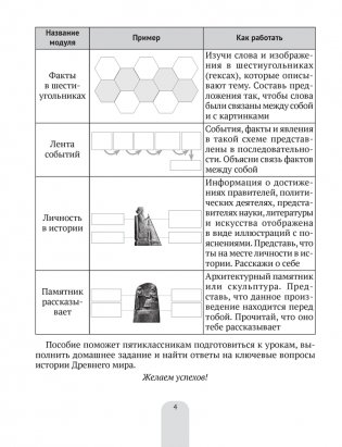 История Древнего мира в схемах, таблицах и иллюстрациях. 5 класс фото книги 3