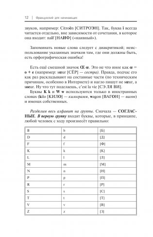 Французский для начинающих фото книги 12