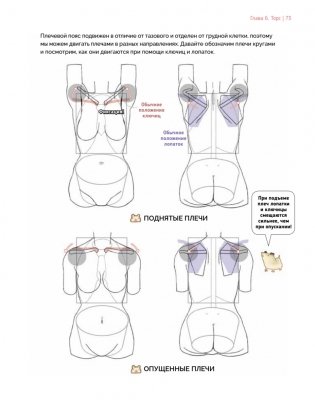 Дизайн женских аниме-персонажей. Туториалы от азиатских художников фото книги 14