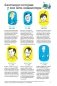 Нескучные ответы про роботов и интернеты фото книги маленькое 6