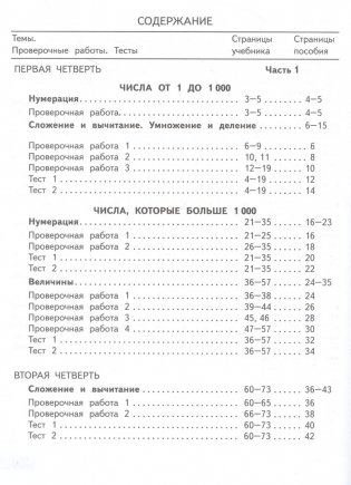 Математика. 4 класс. Проверочные работы фото книги 3