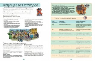 Мусорная революция: свалка о двух концах фото книги 5