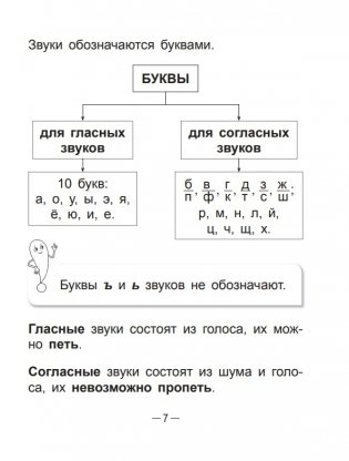 Справочник по русскому языку в начальной школе. 2 класс фото книги 6