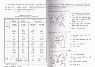 Фонетика. Начинаем читать, писать и говорить по-английски фото книги 4