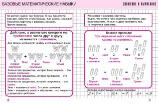 Математика. 1 класс. Комплексный тренажёр фото книги 3
