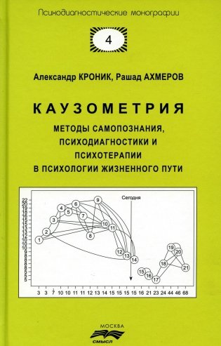 Каузометрия. Методы самопознания, психодиагностики и психотерапии в психологи жизненного пути. 3-е изд., испр. и доп фото книги