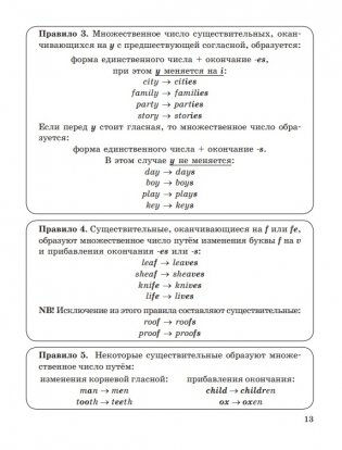 Английский язык в таблицах и схемах. Пособие-справочник фото книги 14