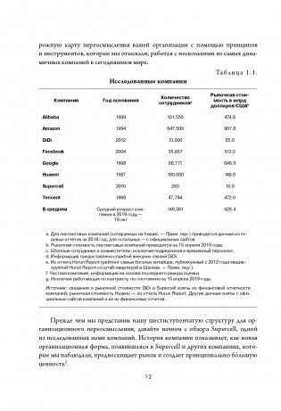 Новая модель организации. Как построить более сильную и гибкую организацию по правилам ведущих компаний мира фото книги 13