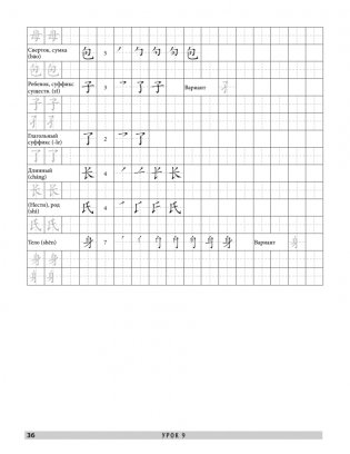 Китайский язык. Обучающие прописи фото книги 6