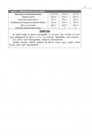 Суше. Сильнее. Рельефнее. Челленджер для мужчин на год фото книги 9