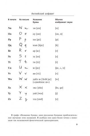Новый самоучитель английского языка фото книги 8