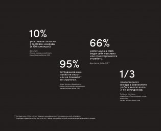 Инструменты командной работы. Пять способов сплотить команду, выстроить доверительные отношения и добиться высоких результатов фото книги 19