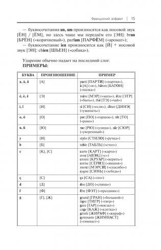 Французский для начинающих фото книги 15