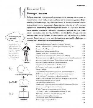 Head First. Программирование для Android на Kotlin. 3-е издание фото книги 16