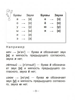 Справочник по русскому языку в начальной школе. 2 класс фото книги 8