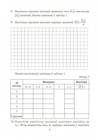 Сшытак для лабараторных работ па фізіцы для 11 класа фото книги 4