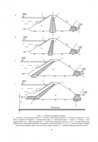 Гидротехнические сооружения. Лабораторный практикум фото книги 6