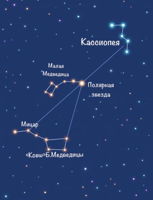 Сказочная астрофизика фото книги 8