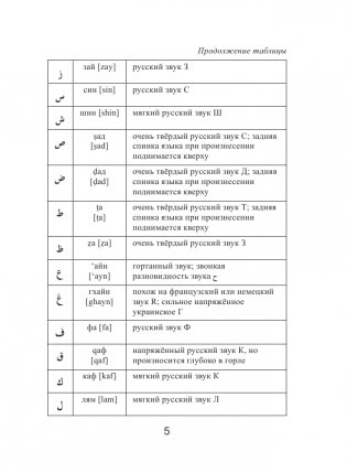 Арабско-русский русско-арабский словарь фото книги 4