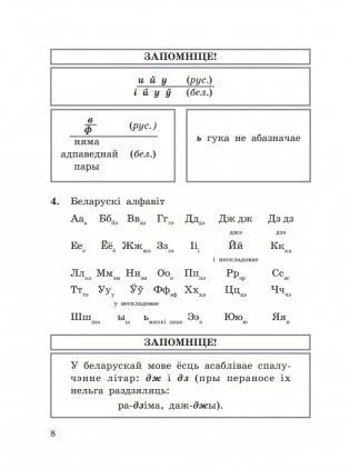 Даведнік па беларускай мове ў пачатковай школе фото книги 8