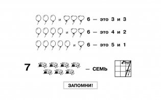 Все таблицы для начальной школы. Русский язык. Математика. Окружающий мир фото книги 11