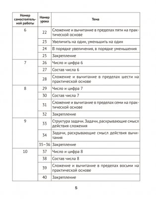 Математика. 1 класс. Тематические самостоятельные и контрольная работы. ГРИФ фото книги 4