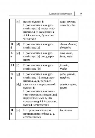 Итальянский язык. Новый самоучитель фото книги 9