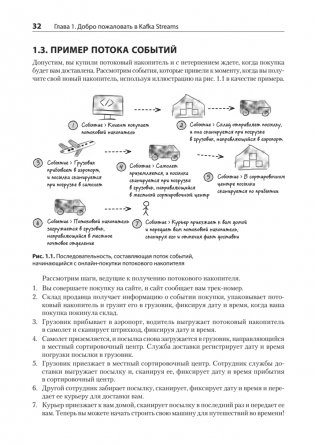 Kafka Streams в действии. Приложения и микросервисы, управляемые событиями. 2-е изд. фото книги 15