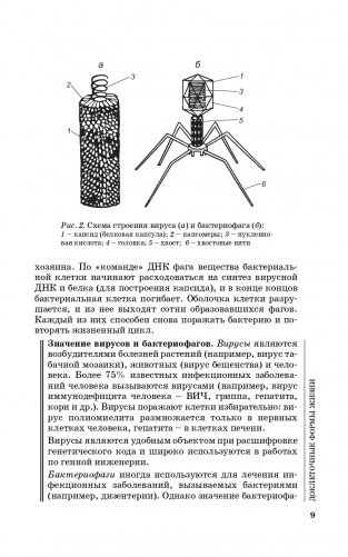 Биология для абитуриентов фото книги 10