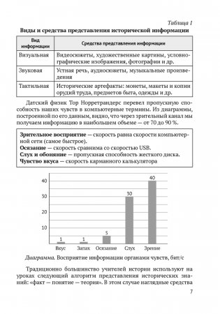 Формирование образных представлений в процессе обучения истории Беларуси. 6—7 классы фото книги 6