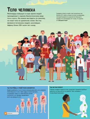 Атлас удивительного человеческого тела фото книги 4