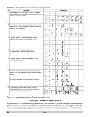 Самоучитель. Китайский язык для начинающих. Третье обновленное издание + аудиокурс фото книги 10