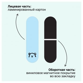 Закладки магнитные для книг, 3 шт., MESHU "Avocat". Арт. MS_46713 фото книги 5