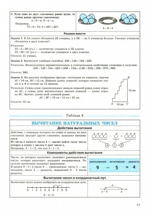 Математика в таблицах. 5-6 классы фото книги 5