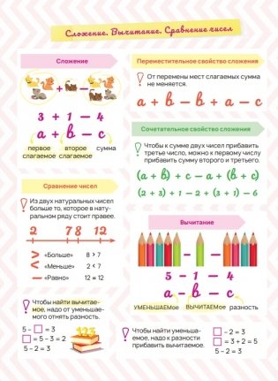 Стикербук Математика. 1-4 классы фото книги 3