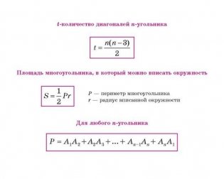 Геометрия. Все формулы по геометрии фото книги 3