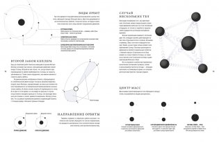 Большой подарок для школьника. Комплект из 2-х книг в коробе (История моей семьи + Вселенная) фото книги 10