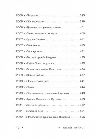 Anime World. От "Покемонов" до "Тетради смерти": как менялся мир японской анимации фото книги 7