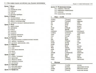 Моя первая 1000 английских слов. Техника запоминания. Для начинающих фото книги 2