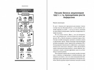Письма Безоса. 14 принципов роста бизнеса от Amazon фото книги 4
